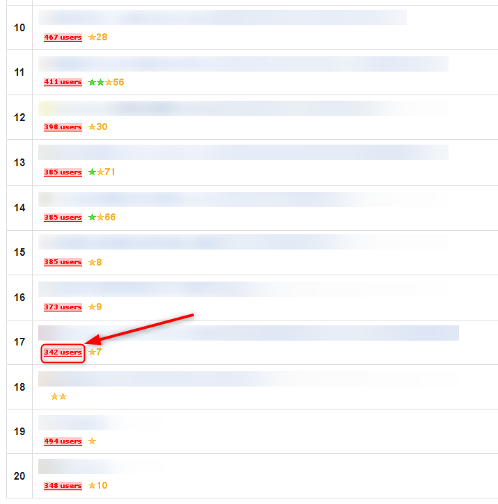 hatena_rank_2013_08